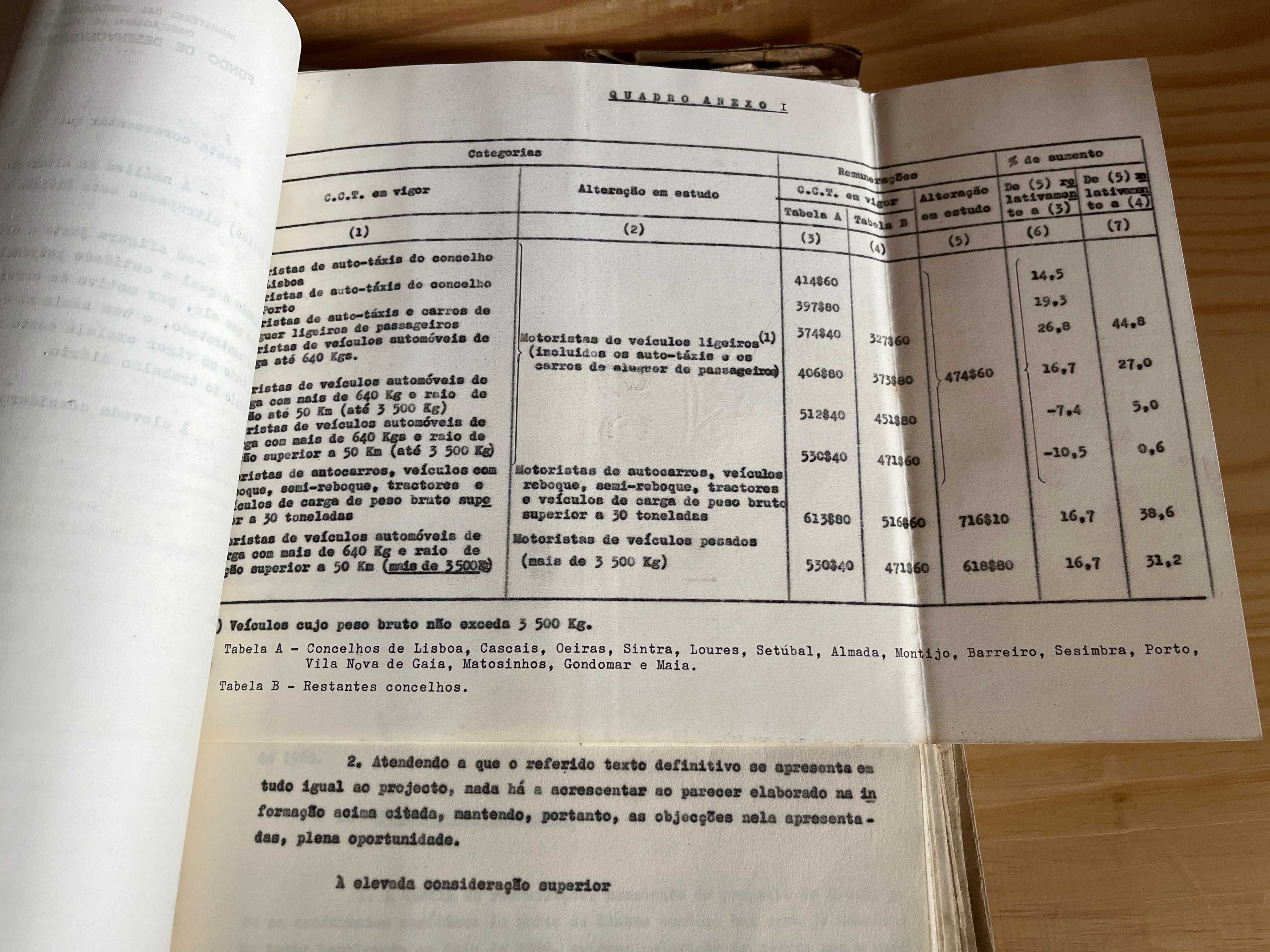 Dossier Ministério das Corporações e Previdência Social – 1968/69