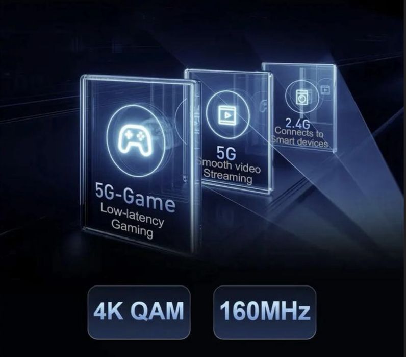 Маршрутизатор роутер xiaomi mi Router BE7000