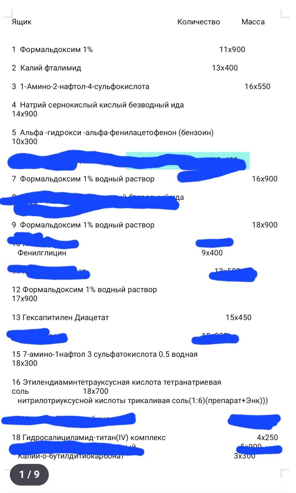 Продам химию реактивы