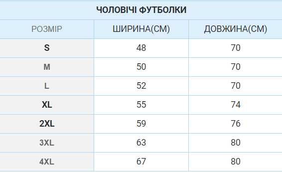 Футболка з принтом ВСЕ БУДЕ УКРАЇНА. Розмір від S до 4XL.