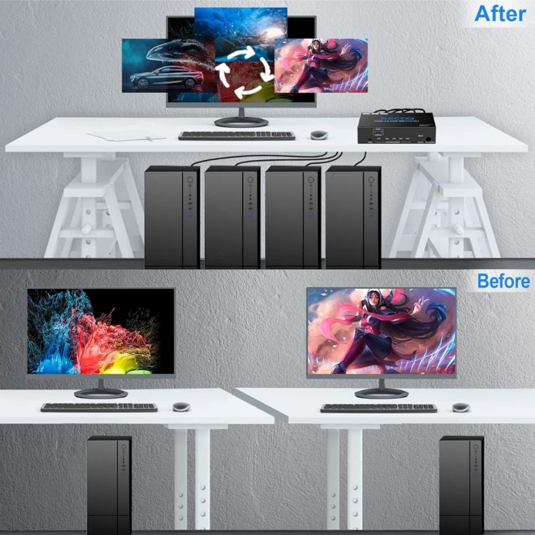 KVM HDMI світч, перемикач