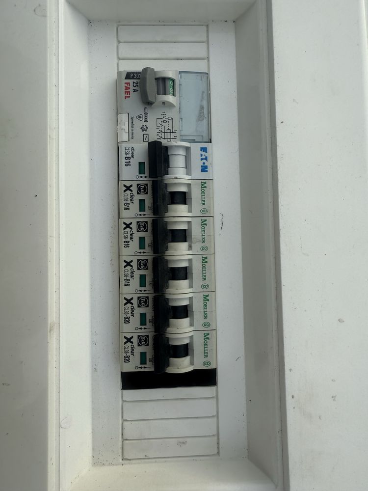 Skrzynka elektryczna
