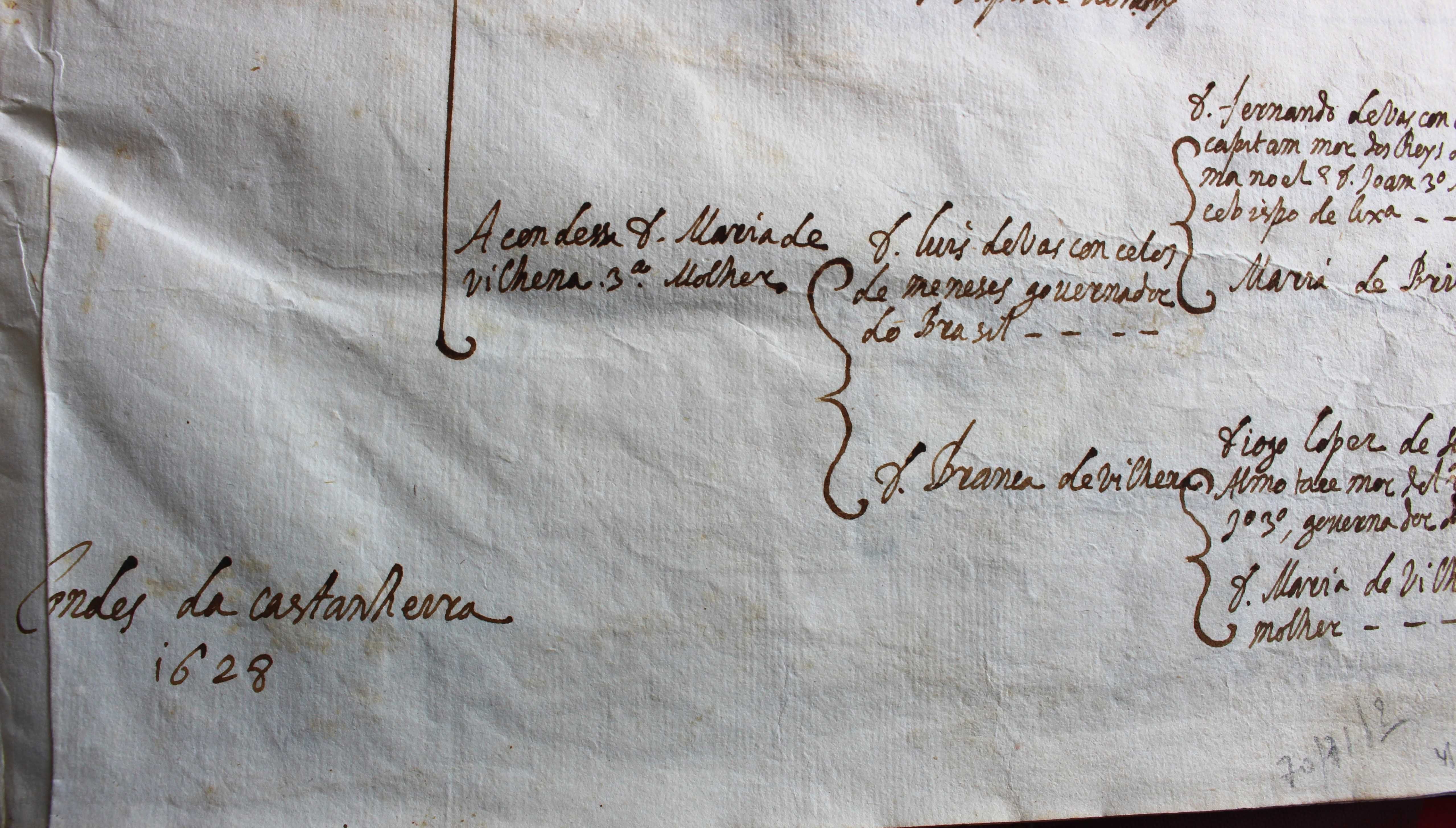 Ataídes Condes da Castanheira 2 árvores genealógicas manuscritas 1628