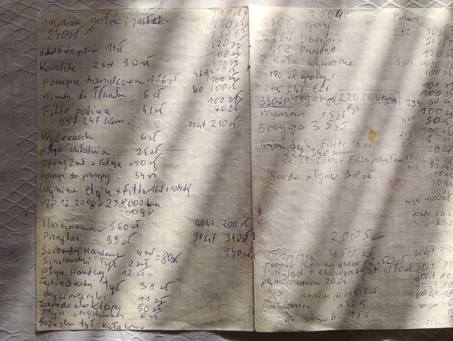 Volkswagen Golf 2 1.6TD - 26 lat w jednych rekach u wujka