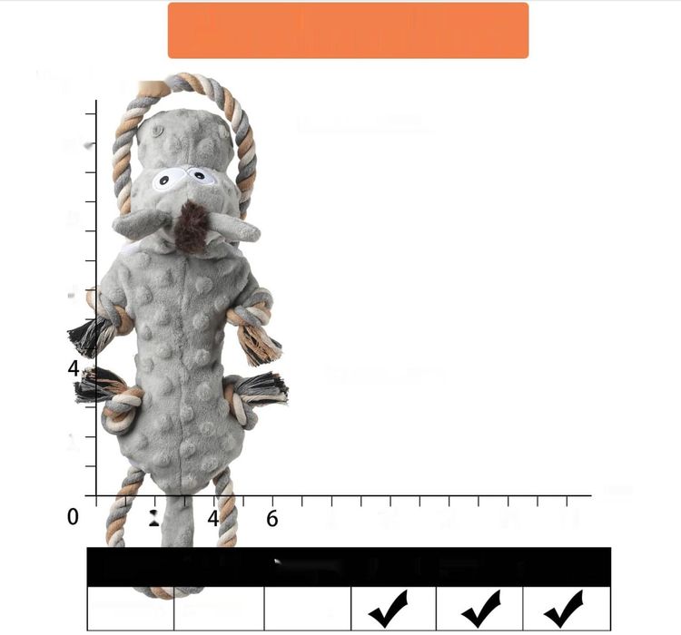 Zabawka piszcząca dla psa Sedioso