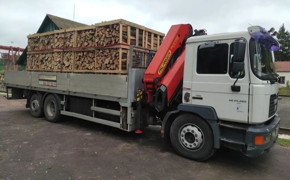 Маніпулятор Послуги