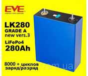 Наличие и опт. Ячейка Lifepo4 280ah 3.2v