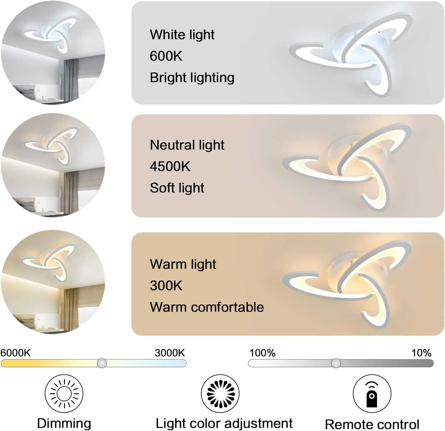 Comely Lampa sufitowa LED 30W z pilotem