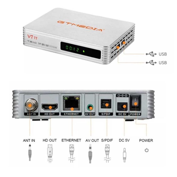 Пропоную тюнер Т2/С wifi