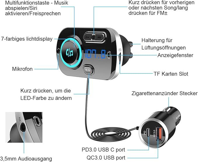 SONRU Transmiter Bluetooth FM 5.0, Car Radio Adapter, 7 LED