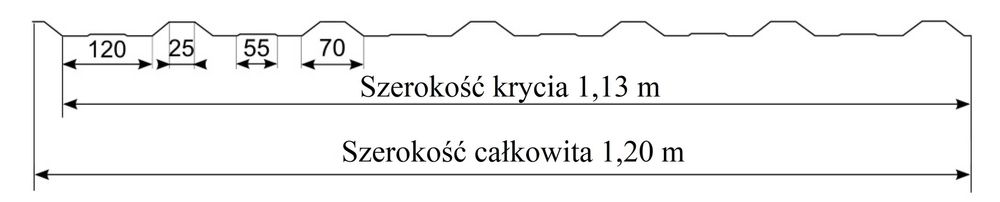 Blacha trapezowa T-18, RAL 7016 antracyt mat, 0,40 mm, super cena!