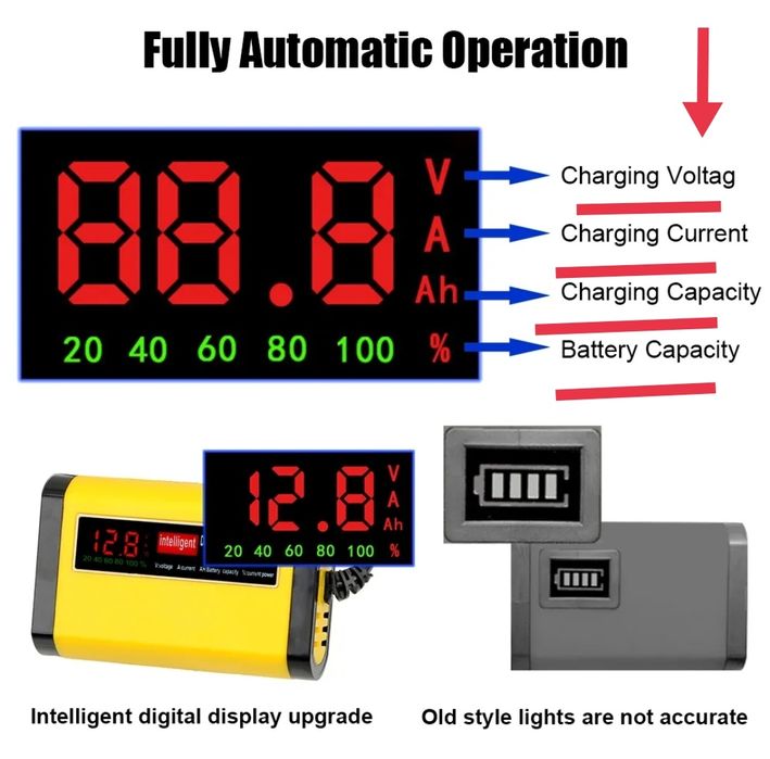Інтелектуальний зар. пристрій для автомобілів та мотоциклів max 14.8 в