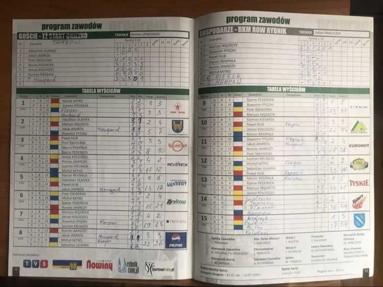 Program żużlowy DMP I ligi Row Rybnik - Unia Tarnów [2009r.]