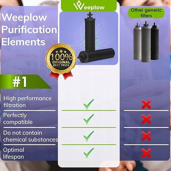 Weeplow O'Pure 2 filtry do grawitacyjnych systemów filtrów wody