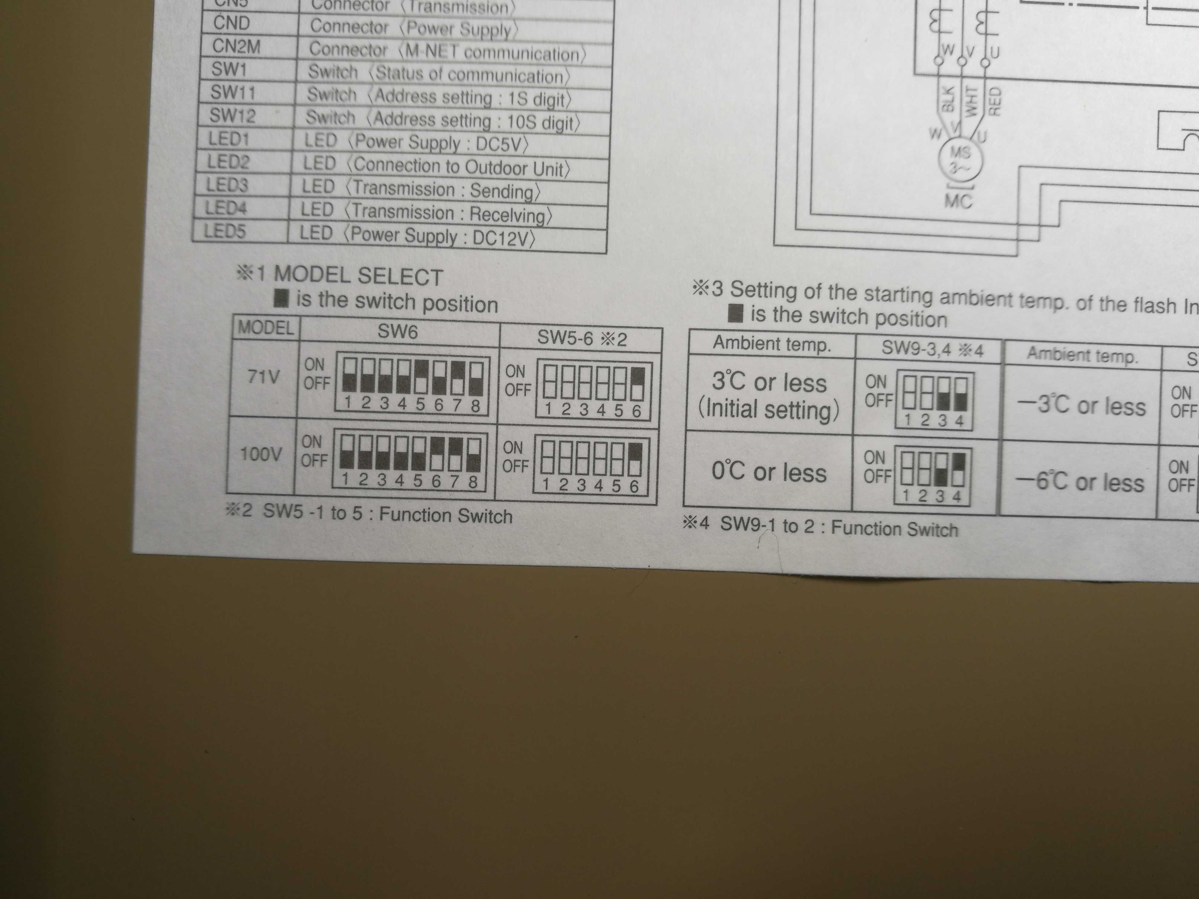 Pompa Ciepła Mitsubishi  Ecodan Zubadan cały komplet