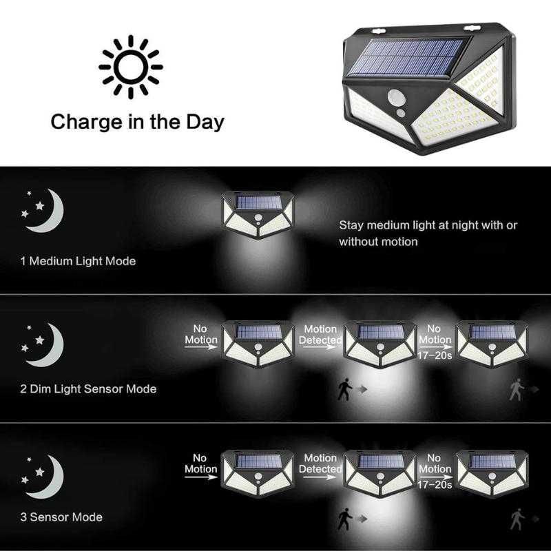 Luz solar 100 leds nova