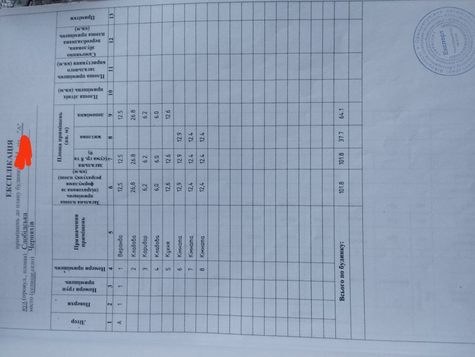 Продається будинок в центрі Черняхова