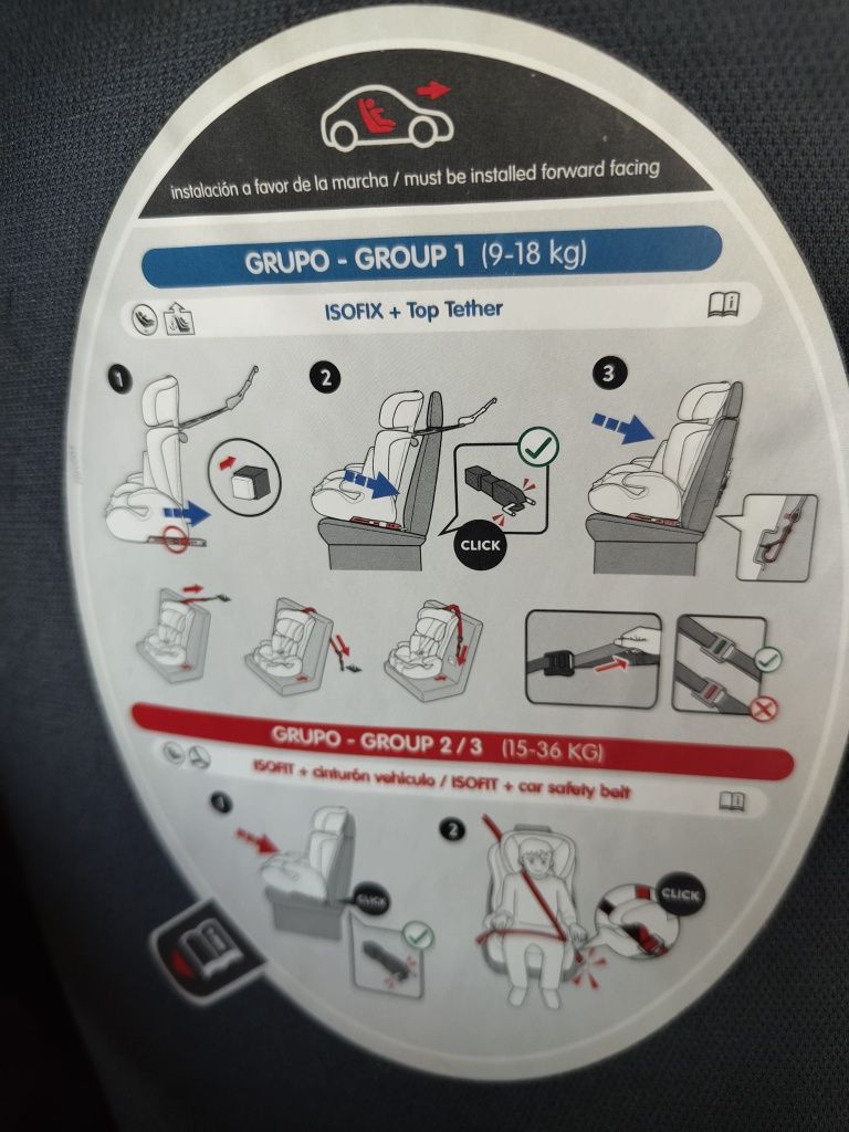 cadeira auto isofix grupo 1 2 3