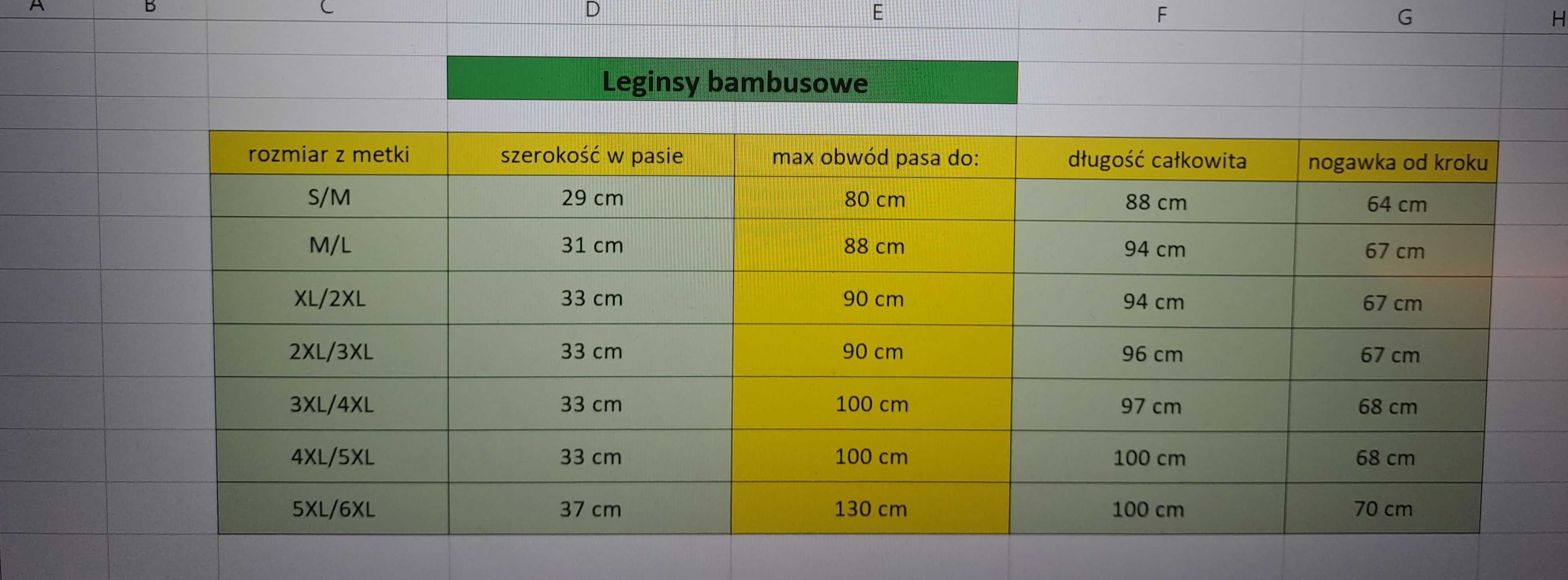 Nowe leginsy getry bawełniane 2/3 XL gładkie do sukienki na wiosnę