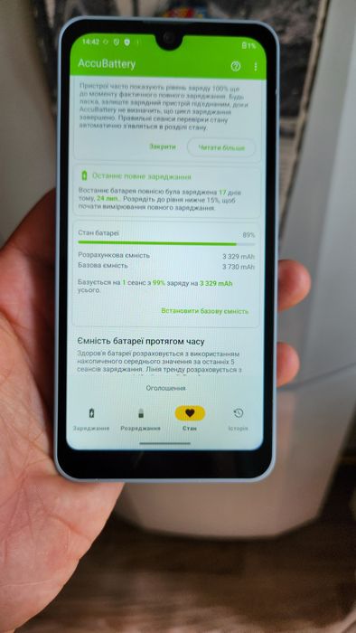 Sharp wish 3 стильний компакт
