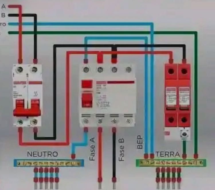 Eletrica Residencial