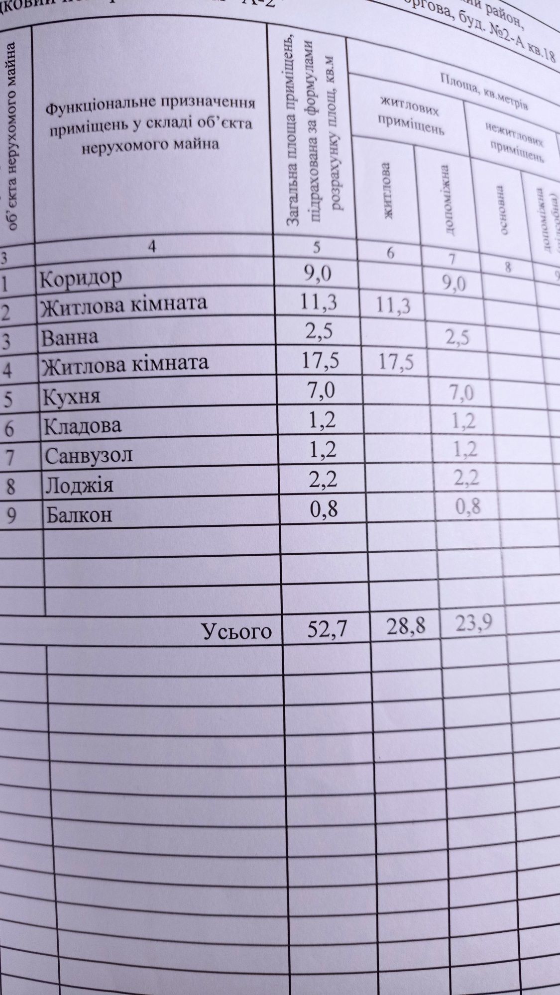 Квартира двухкомнатная в Новой Одессе