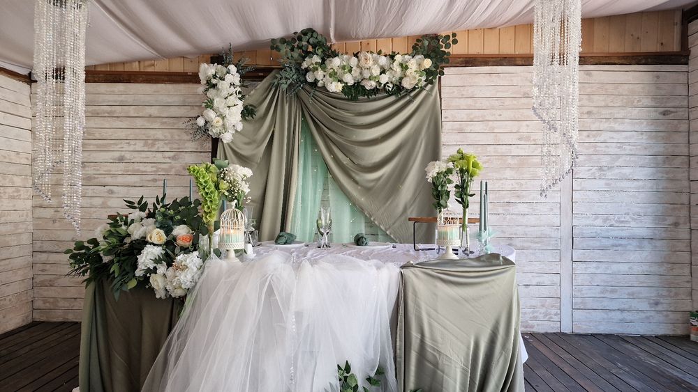 Аренда под мероприятия ДЕПОЗИТ  Чан Бассейн с подогревом , баня