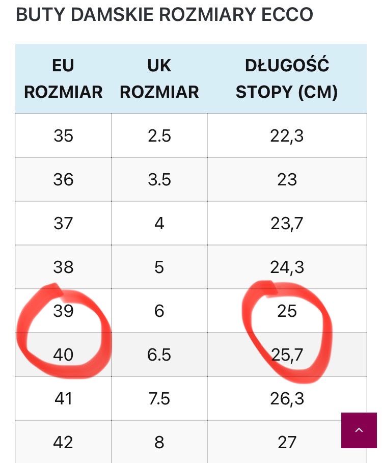 Buty botki damskie Ecco r roz rozm 39 1/2 39,5 Metropole zimowe zimę