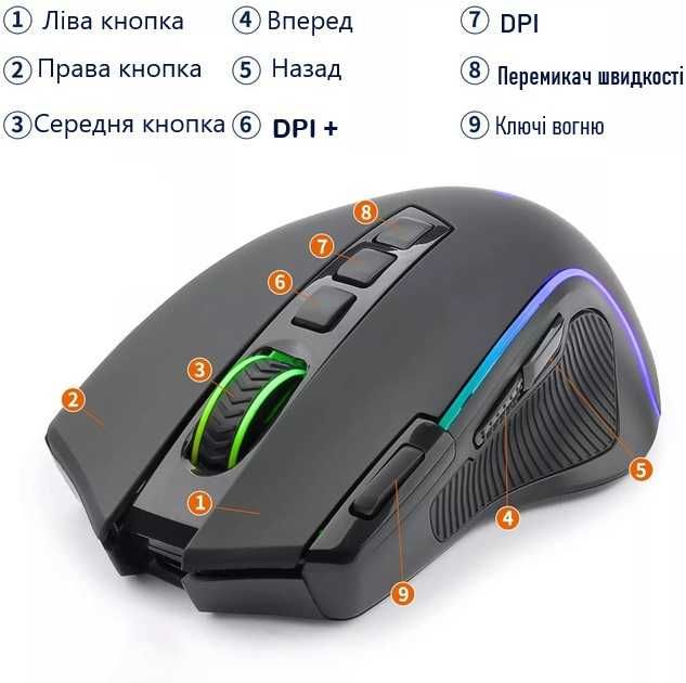 Акція ! Мишка  E-YOOSO X11  бездротова ігрова мишк
