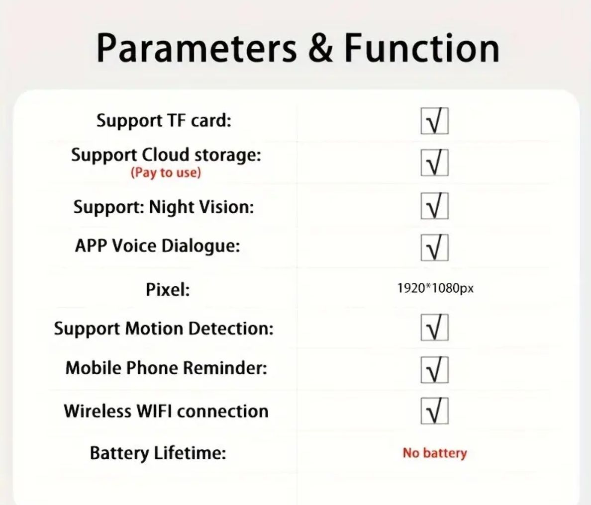 Camera Wireless Network
