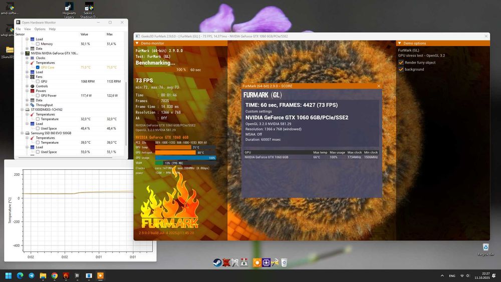 Відеокарта GTX 1060 palit 6gb як нова