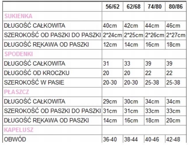 Ubranko na chrzest dla dziewczynki rozm 68