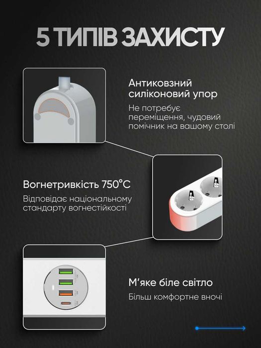 Мережевий фільтр подовжувач переноска на 4 розетки розгалужувач із юсб