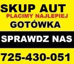 SKUP AUT Auto SKUP Samochodów_SZYBKI DOJAZD_Umowa GOTÓWKA Małopolska