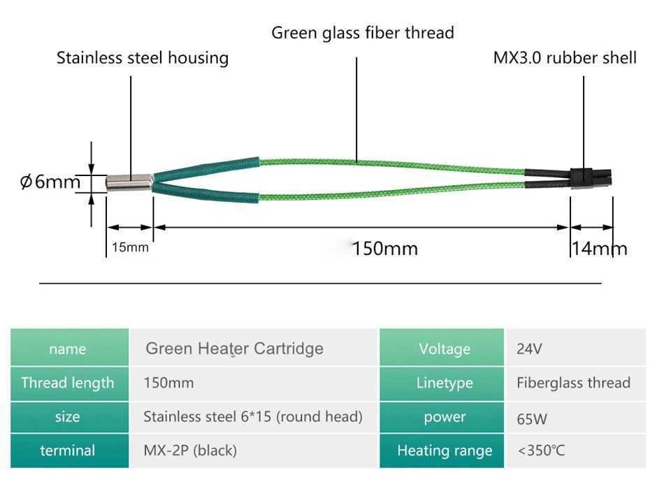 Resistência de Aquecimento 24V 65W - 350º Graus