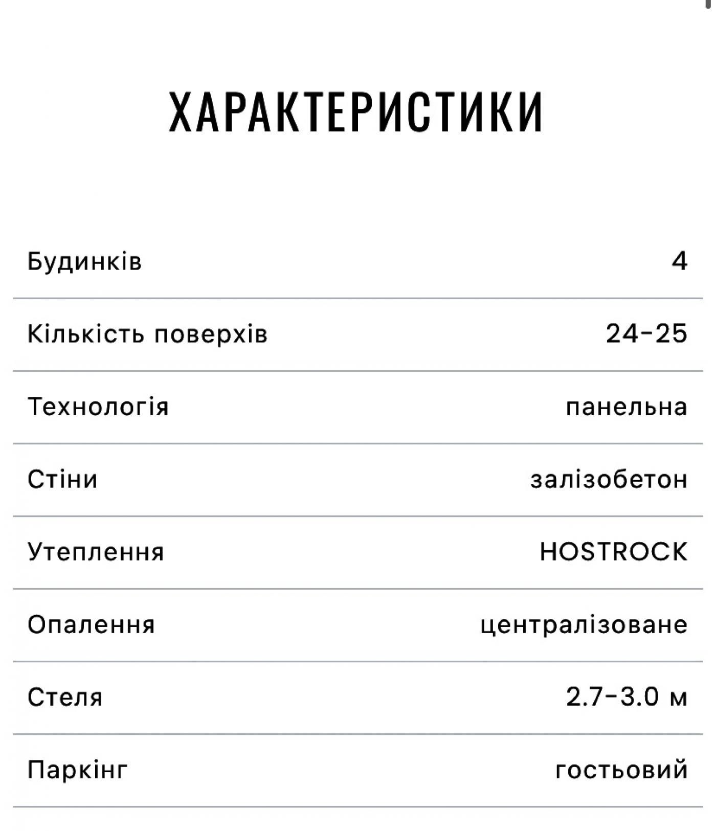 Мінська Оболонь Єоселя Євідновлення 2к-73м2 ЖК Навігатор Navigator