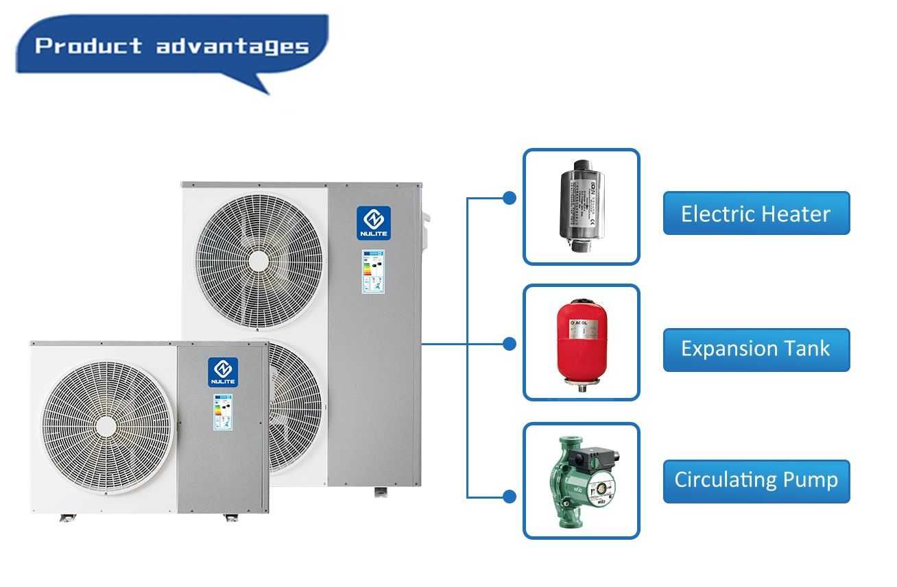 Pompa ciepła 21kW nulite 5 lat gwarancji