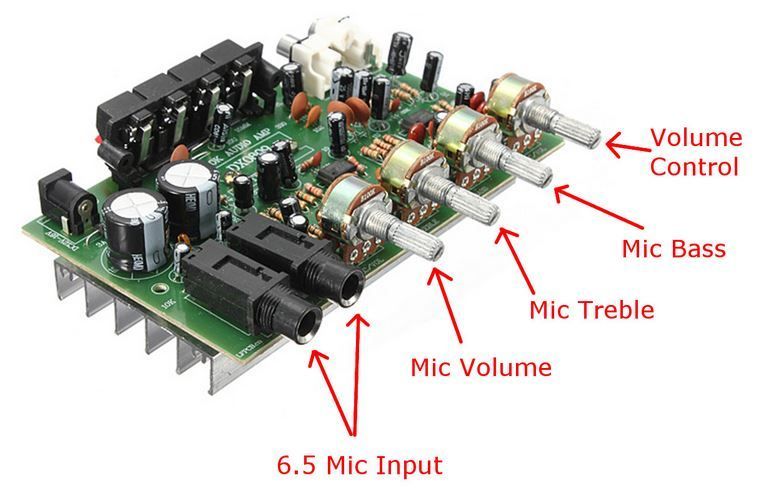 Amplificador Hi-Fi Digital Stereo 60W-12V