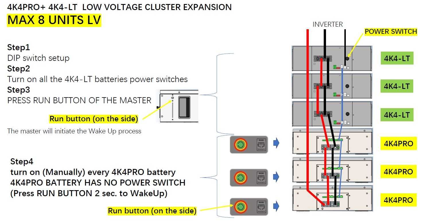 Bateria de lítio 4k4 Lt Weco 4,7 kwh 95% DOD