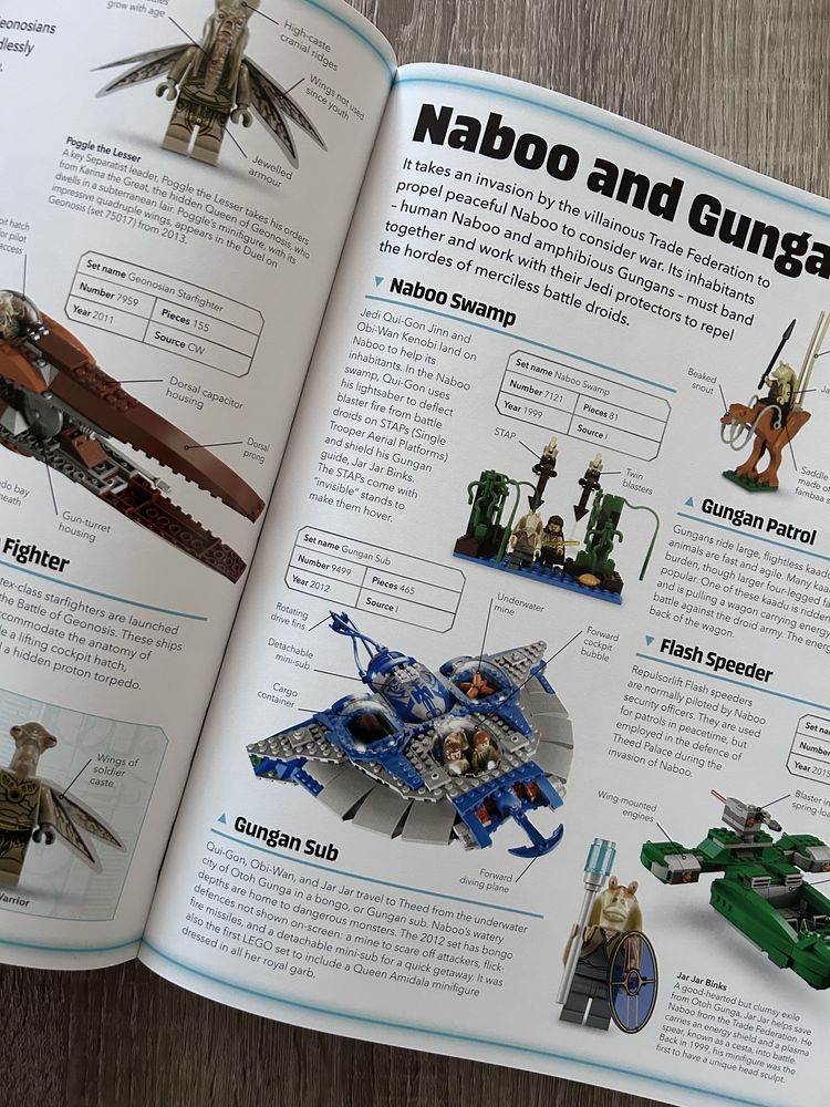 LEGO Star Wars Visual Dictionary Updated Edition + figurka Darth Maul
