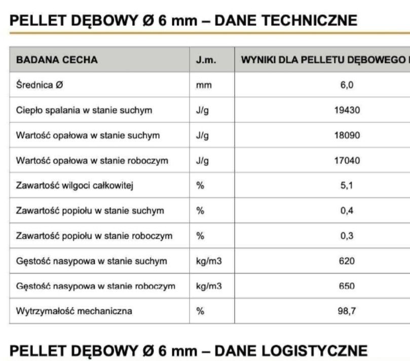 Pellet Dębowy 18,9 MJ/kg!! Polski 100% czysta dębina