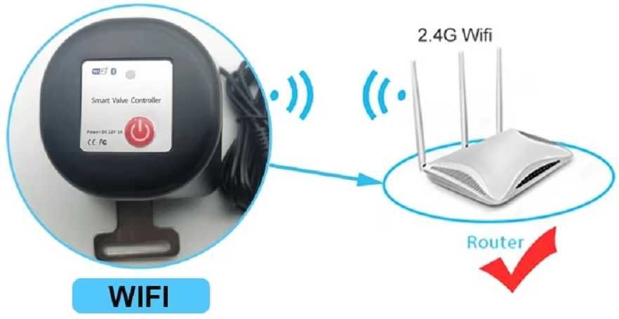 Wi-Fi або Zigbee розумний електропривід крану