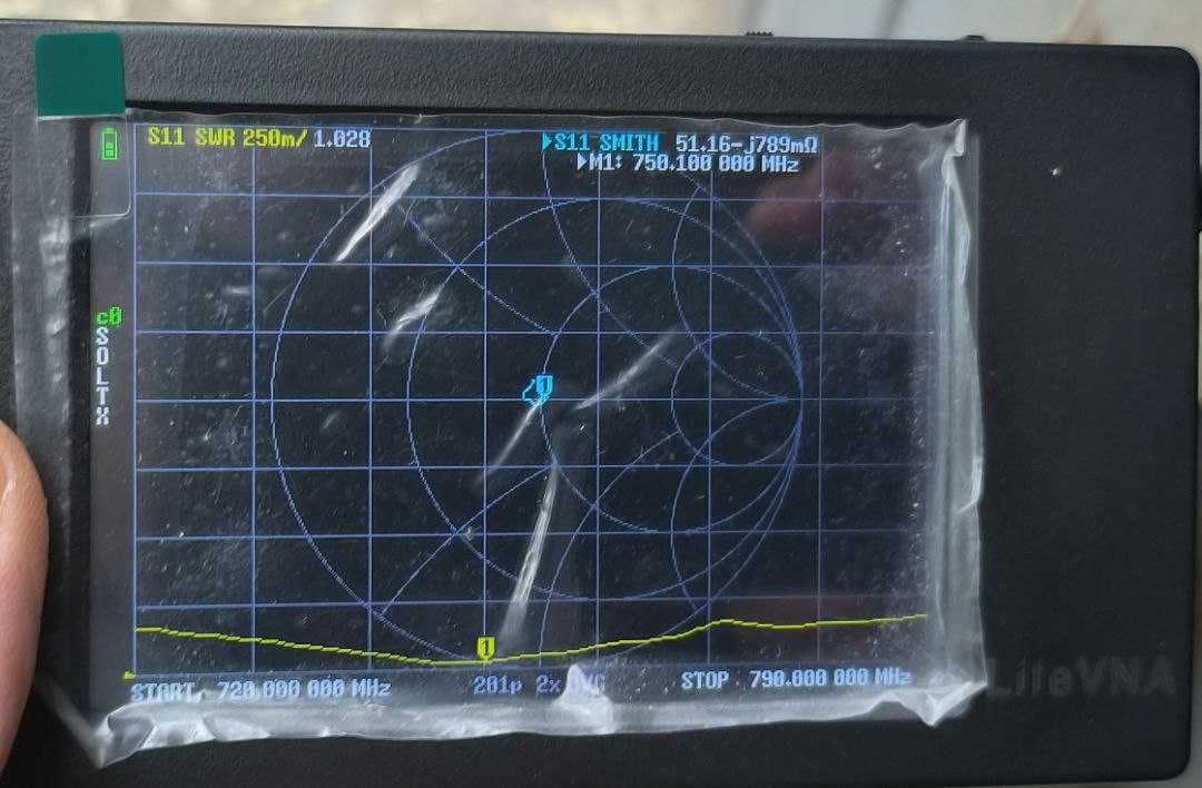 Антена Ягі 22dBi 370 433 490 510 750 970 МГц Мощная Yagi Любая частота