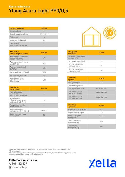 Bloczek Ytong Acura Light PP3/0,5 S 11,5 cm