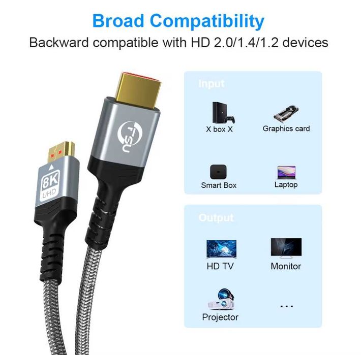 Кабель HDMI FSU 8K 4K, 48 Гбит/с