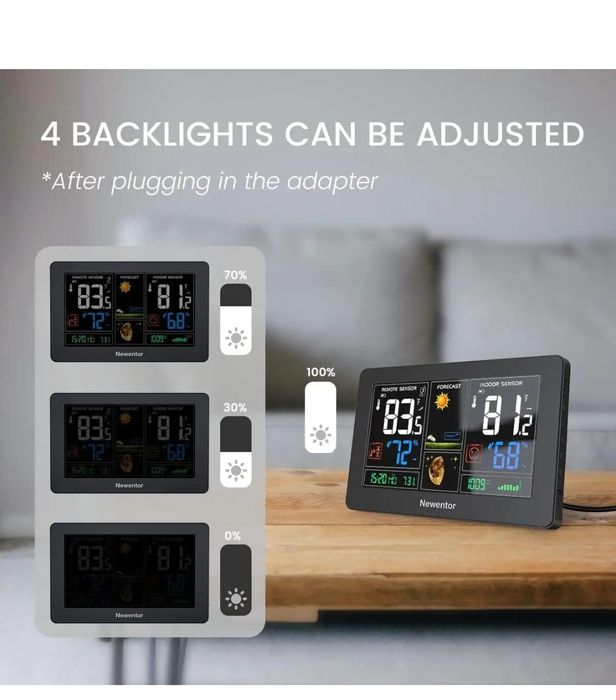 Бездротова метеостанція Newentor Q3 Weather Station