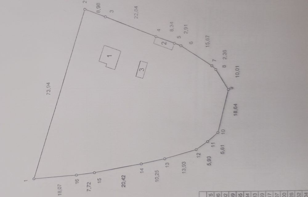 Продається земельна ділянка в с.Хлепча