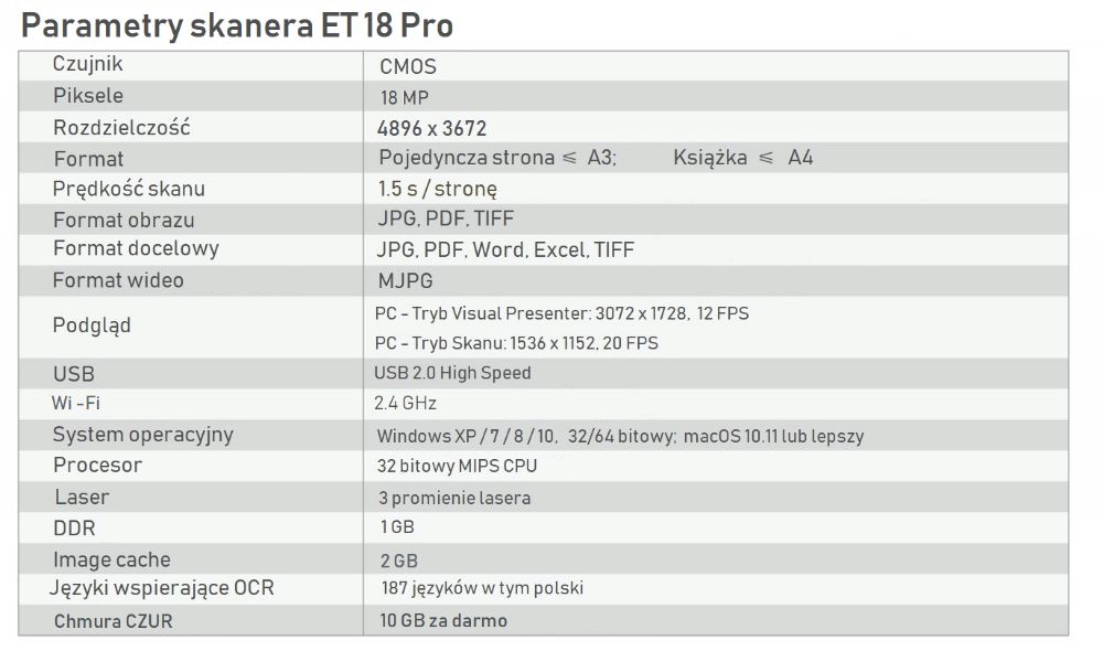 Profesjonalny skaner do książek, format A3, A4, Czur ET 18 Pro z WiFi