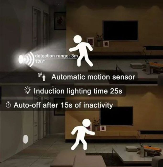 Акумуляторна кругла лампа, розумна лампа з датчиком руху, світильник