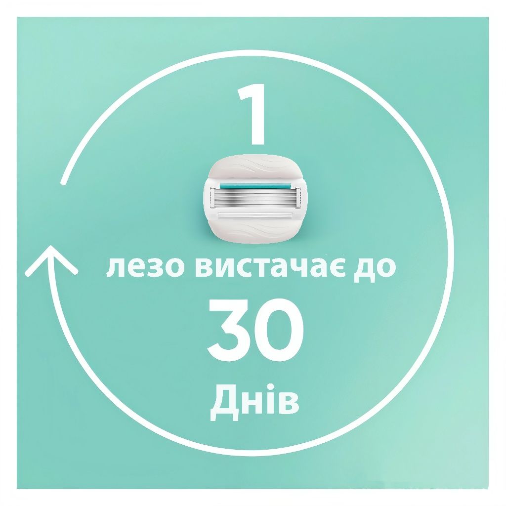 4 шт Gillette Venus PRO ComfortGlide Sensitive (з подушечками Olay)